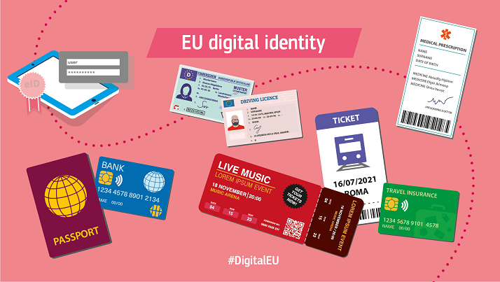 identità digitale europea